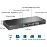 Коммутатор TP-LINK TL-SG3428X 24-портовый с 4 SFP+ слотами 10GE